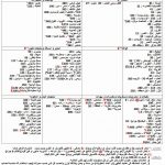 حميه السعرات الحرارية